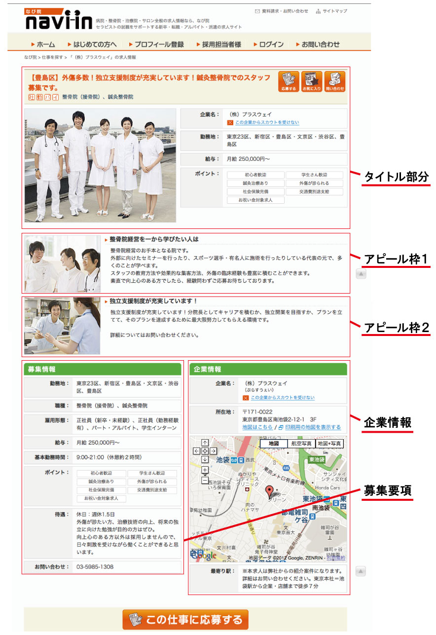 掲載例