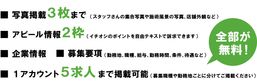 掲載内容