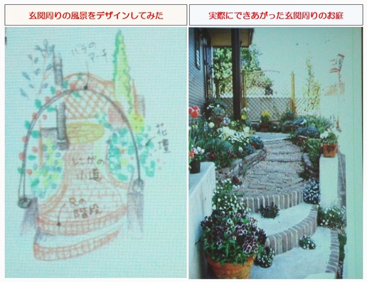 ガーデンデザインの方法を園芸ソムリエの三浦先生から伝授いただきました！