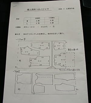 完成はいつ?