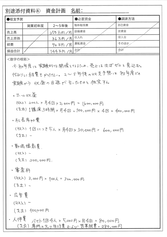 事業プラン-④資金計画-