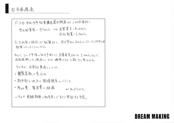 事業プラン-⑤市場環境-