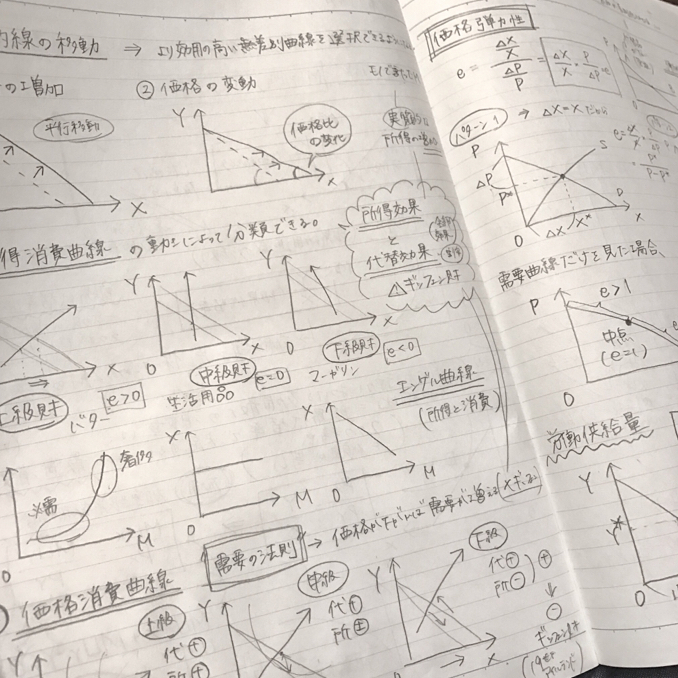 筑波大学 情報学群 編入試験 過去問と解答セット www.iqueideas.in