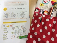 10月6日の記事