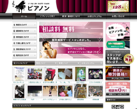 手順②「キーワードの含有率」