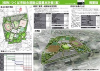 元総合運動公園用地は今度こそ売却して問題に終止符を！ 2022/07/12 07:47:00