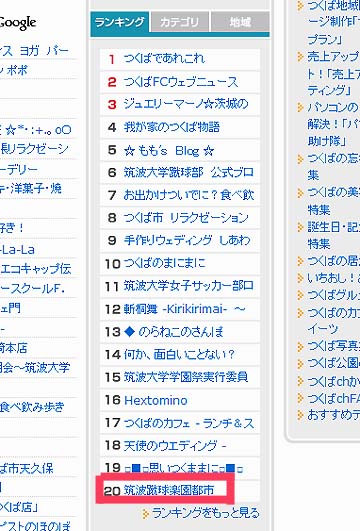 に、に、二十位です！